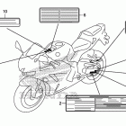 CBR600RR Лейбл предостережения