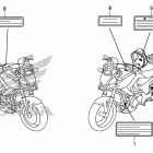 NC700XD Лейбл предостережения
