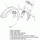 V14DA/DB/DW/TW/ZW36 CROSS COUNTRY/TOURING/15th ANNIVERSARY ALL OPTIONS Body, fender, front - v14da  /  db  /  dw  /  tw  /  zw3...