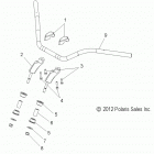 V13RB36 BOARDWALK ALL OPTIONS Steering, handlebar mounting - v13rb36 all options