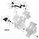 Outlander MAX 500EFI STD, DPS & XT Система охлаждения двигателя