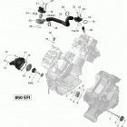 Outlander 650EFI XMR Система охлаждения двигателя