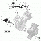 Outlander MAX 500EFI STD, DPS & XT Система охлаждения двигателя