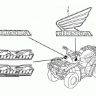 TRX500FPA Emblem@mark
