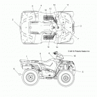 SPORTSMAN 570 EFI HD - A14MH57TD Наклейки
