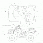 SPORTSMAN XP EPS 850/HO - A14ZN8EAB/C/M/P/S Наклейки