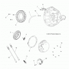 A13GH8EFK 850 SCRAMBLER HO EPS INTL Зажигание