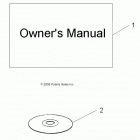 A13PB20AF PHOENIX 200 References, owners manual and setup information
