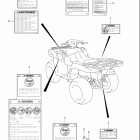 LT-A750X,Z KINGQUAD 750AXi Наклейки