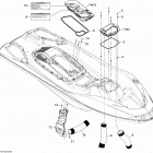 RXT aS X & aS XRS 260 Вентиляция