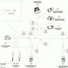 Commander LTD, 1000 EFI 10- electrical harness rear europe