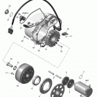 Commander STD, XT, 800R EFI Магнето и электрическийй стартер
