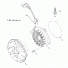 R13WH50AG/AH/AR/AX RANGER 500 CREW MIDSIZE Engine, flywheel and stator