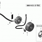 GRAND TOURING LE 600HOE XR Магнето