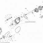 MXZ TNT 600HOE XP Приводная система