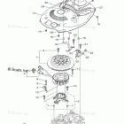 F200LB Generator