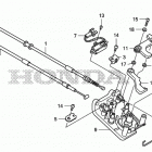 EU3000I Engine stop switch