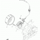 TMAX XP500F Генератор