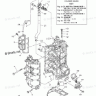 LF115XB Cylinder Crankcase 1