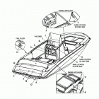 190 FSH SPORT SH1800AR Наклейки предупреждения