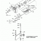 SX192 RM1800BR Управление