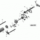 DS 450EFI Xxc, Xmx shifting