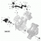 Outlander 500 EFI Система охлаждения