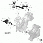Outlander 650 EFI Система охлаждения