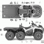 Outlander 6X6 650 EFI Наклейки
