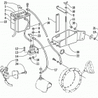 PANTHER 440 (ESR) Battery, solenoid, and cables (esr)
