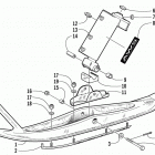 Z 370 ES Лыжа