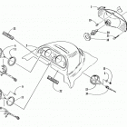 POWDER EXTREME Headlight and instruments