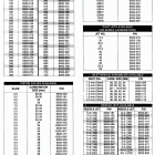 PANTHER LC Carburetor parts - alternate