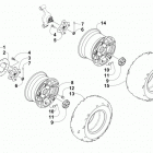 TRV 700 XT BLUE Колеса и покрышки