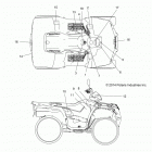 A15SHC57CS SPORTSMAN 570 SP EPS, QUAD Наклейки
