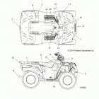 A15SHD57AC/E57AS/AM/L57AK SPORTSMAN 570 SP Наклейки