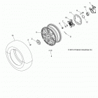 A15SXE95FK FOREST 1000 EU Wheels, front and hub