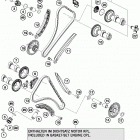 1190 ADV R ENGINE Газо-распределительный механизм