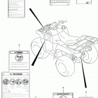 LT-A500X,Z Label (lt-a500xzl4 p28)