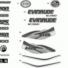 200 - (90 V6, 3.3 L) E200HVLINM - (90 V6, 3.3 L) Наклейки - белый
