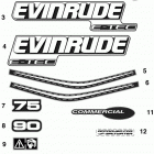 90 E90WDELINM Decals - blue