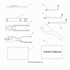 Z15VBE87FK/JK RZR 900 60 INCH PS INTL Reference, owners manual and tool kit