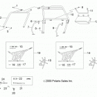 R12VA17AA/AC RZR 170 Chassis, cab frame and side nets