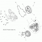 R11JH87AA/AD RZR XP 900 Engine, stator and cover