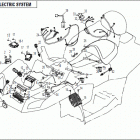 X8 EFI/EPS Запчасти рамы. F15-1 ELECTRIC SYSTEM