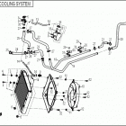 Z6 EFI Запчасти рамы. F27 COOLING SYSTEM