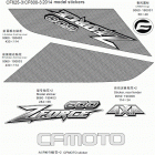 Z6 EFI Запчасти рамы. F36 DECAL KIT (2014)
