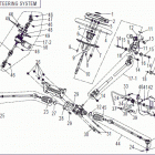 Z8 EFI/EPS Запчасти рамы. F10 STEERING SYSTEM