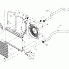 Dinli ATV 700 GT Радиатор