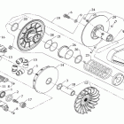 Dinli ATV 700 GT Вариатор